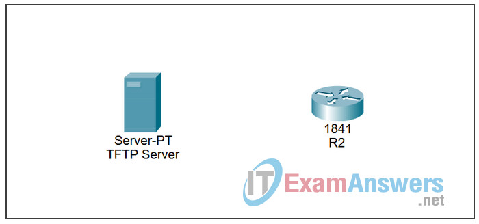 4.5.4 Packet Tracer - Using a TFTP Server to Upgrade a Cisco IOS Image Answers 2