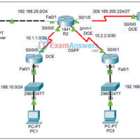 4.7.1 Packet Tracer - Skills Integration Challenge Answers 13