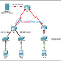 5.5.1 Packet Tracer - Basic Access Control Lists Answers 7
