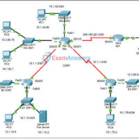 5.6.1 Packet Tracer - Skills Integration Challenge Answers 3
