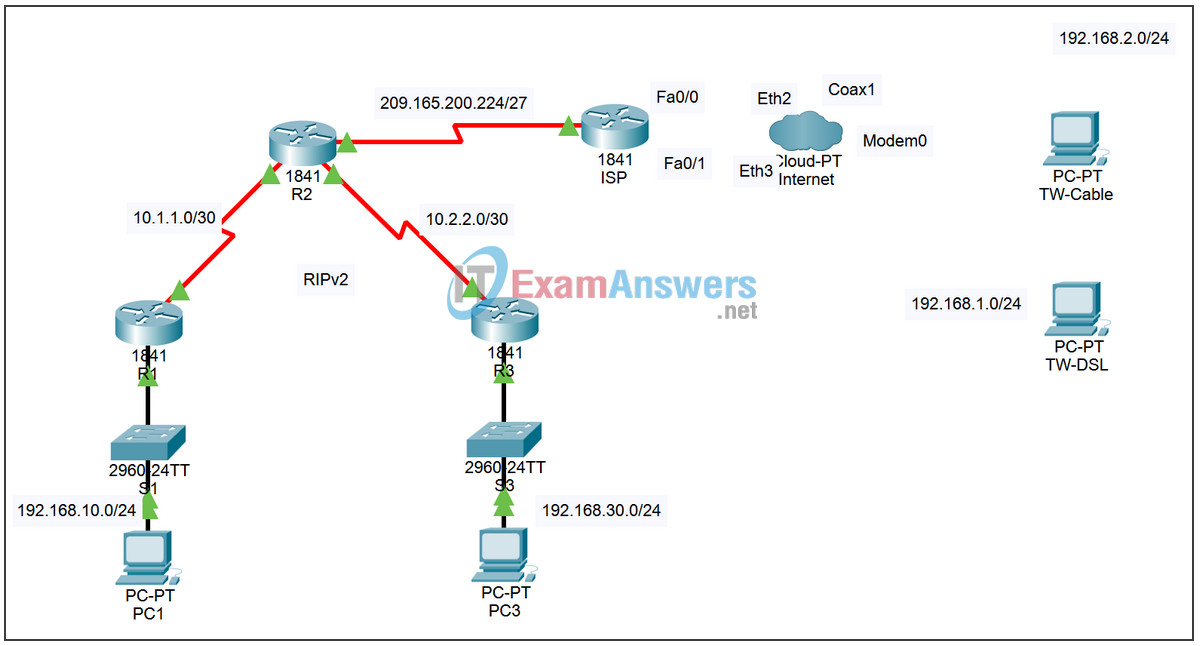 6.2.4 Packet Tracer - Broadband Services Answers 2