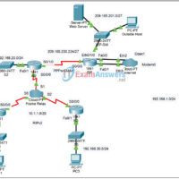 6.4.1 Packet Tracer - Skills Integration Challenge Answers 19