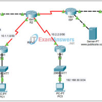 7.1.8 Packet Tracer - Configuring DHCP Using Easy IP Answers 17