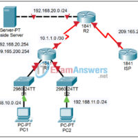 7.4.1 Packet Tracer - Basic DHCP and NAT Configuration Answers 13