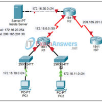 7.4.2 Packet Tracer - Challenge DHCP and NAT Configuration Answers 20