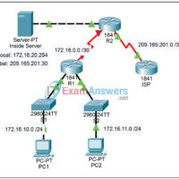 7.4.3 Packet Tracer - Troubleshooting DHCP and NAT Answers 9