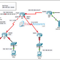 7.5.1 Packet Tracer - Skills Integration Challenge Answers 13