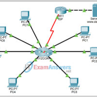 8.1.2 Packet Tracer - Network Discovery and Documentation Answers 5