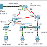 8.5.1 Packet Tracer - Troubleshooting Enterprise Networks 1 Answers 1