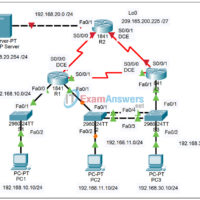 8.5.3 Packet Tracer - Troubleshooting Enterprise Networks 3 Answers 20