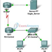 8.5.1 Packet Tracer - Skills Integration Challenge-Connecting Devices and Exploring the Physical View Answers 3
