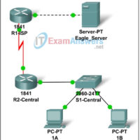 11.6.1 Packet Tracer - Skills Integration Challenge-Configuring and Testing Your Network Answers 19