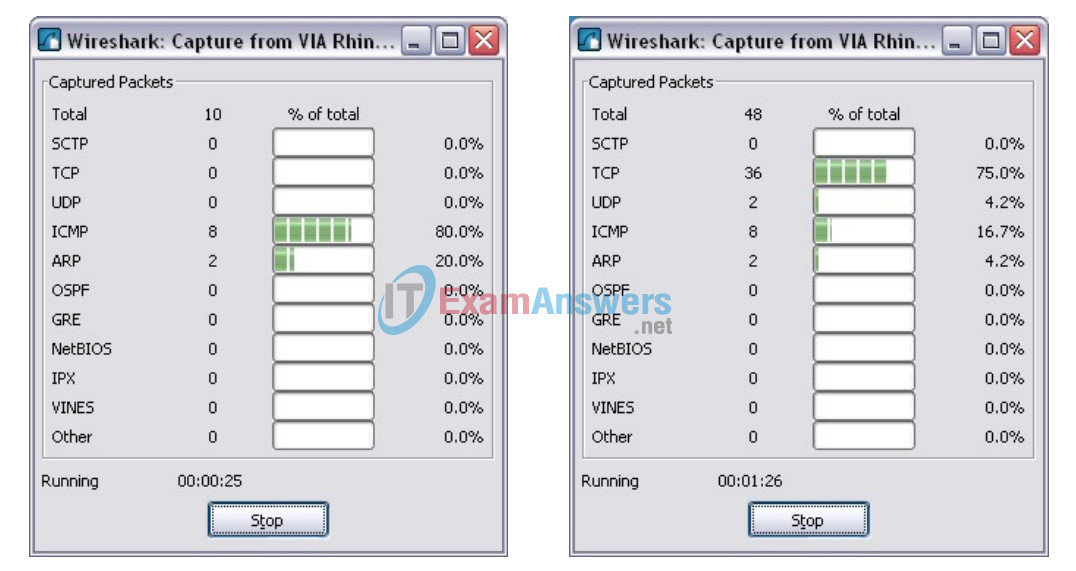 Lab 2.6.2 - Using Wireshark™ to View Protocol Data Units (Answers) 17