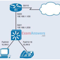 CCNA 2 v5 Chapter 11: Check Your Understanding Questions Answers 13