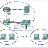 Lab 4.5.2 - TCP/IP Transport Layer Protocols, TCP and UDP (Answers) 1