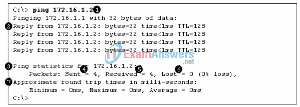 Lab 6.7.1 - Ping and Traceroute (Answers) 4