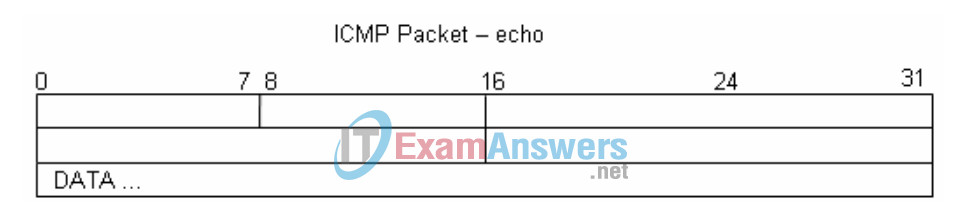 Lab 6.7.2 - Examining ICMP Packets (Answers) 14