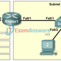 Lab 11.5.4 - Network Testing (Answers) 14