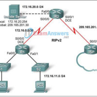 Lab 7.4.2 - Challenge DHCP and NAT Configuration (Answers) 1