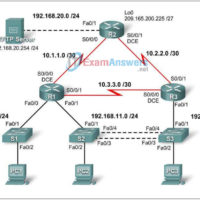 Lab 8.5.3 - Troubleshooting Enterprise Networks 3 (Answers) 33