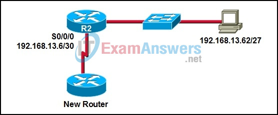 CCNA Discovery 3: DRSEnt Practice Final Exam Answers v4.0 58
