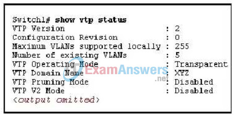 CCNA Discovery 3: DRSEnt Practice Final Exam Answers v4.0 63