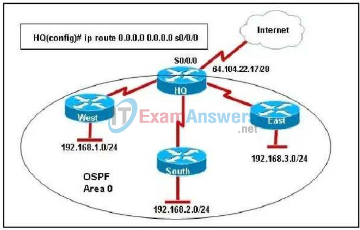 CCNA Discovery 3: DRSEnt Practice Final Exam Answers v4.0 64