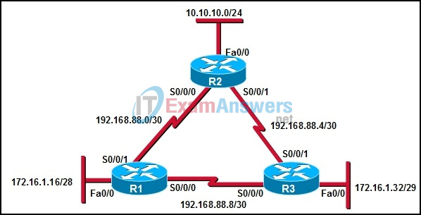 CCNA Discovery 3: DRSEnt Practice Final Exam Answers v4.0 68