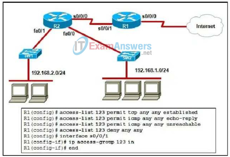 CCNA Discovery 3: DRSEnt Practice Final Exam Answers v4.0 69