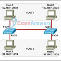 CCNA Discovery 3: DRSEnt Practice Final Exam Answers v4.0 1