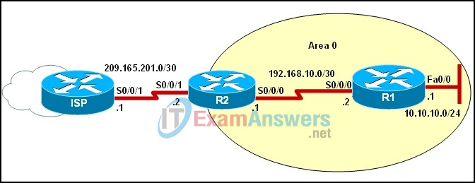 CCNA Discovery 3: DRSEnt Practice Final Exam Answers v4.0 84