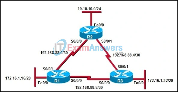 CCNA Discovery 3: DRSEnt Practice Final Exam Answers v4.0 86