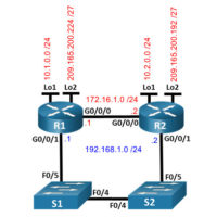 15.6.2 Lab - Configure IPv4 and IPv6 Static and Default Routes (Answers) 4