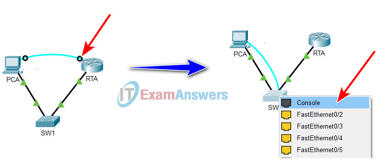 4.4.8 Packet Tracer - Configure Secure Passwords and SSH Answers 8