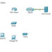 14.3.4 Packet Tracer – Create a LAN - Topology