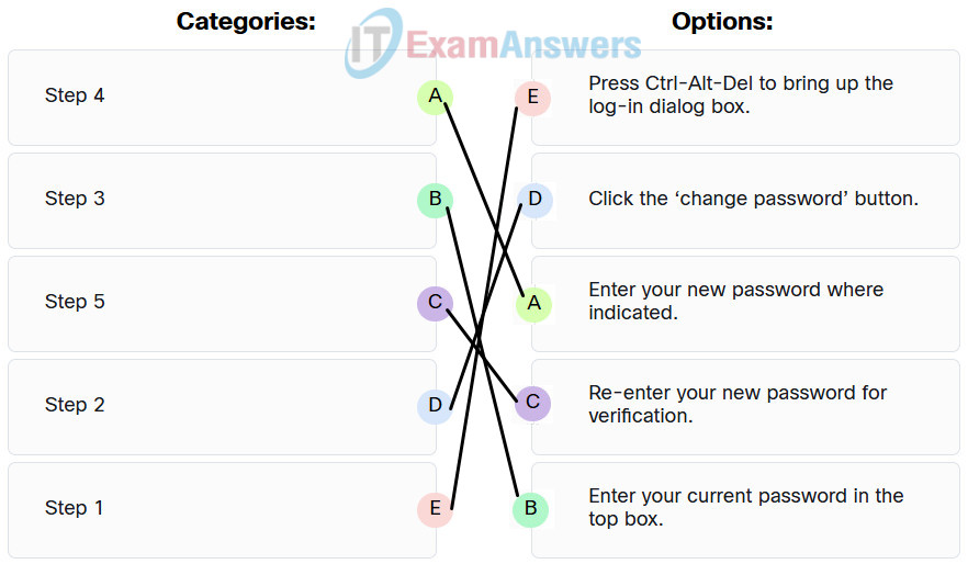 Endpoint Security: My Knowledge Check Answers 3