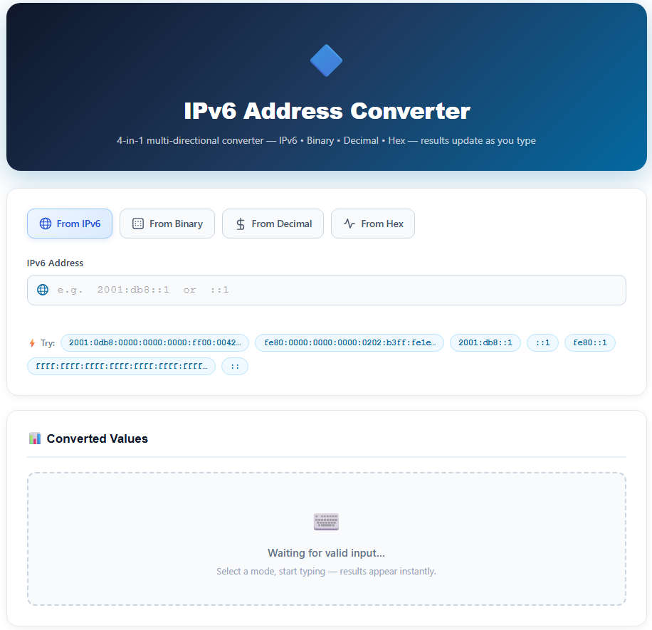 Converting Ip Address Online IPv6 Converter - IP Shortening & Expanding Tool